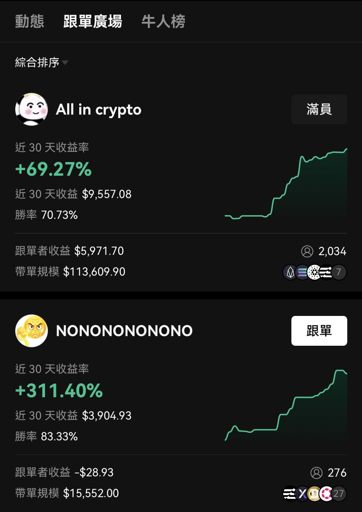 欧交易所最新版本功能解析：智能止盈止损与极速撮合升级指南